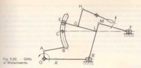 Fig. 5.82