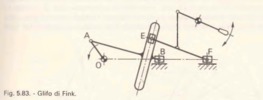 Fig. 5.83