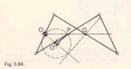 Fig. 5.84