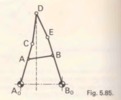 Fig. 5.85