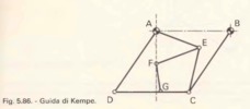 Fig. 5.86