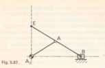 Fig. 5.87