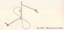 Fig. 5.89
