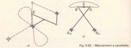Fig. 5.92