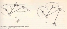 Fig. 5.93