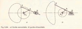 Fig. 5.94