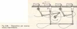 Fig. 5.99