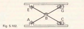 Fig. 5.102