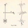 Fig. 5.106