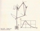 Fig. 5.107