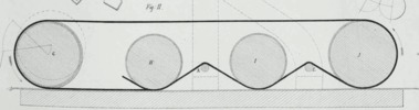 Fig. 11 Table 28 patent Decoudin Jules et Compagnie Industriale