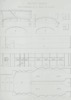Forno metallurgico