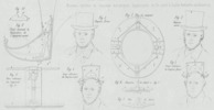 Nuovo sistema di cappelli meccanici