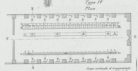 Type IV plan