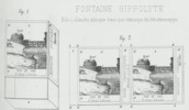 Bitè allumettes chimiques