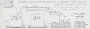 Fabbricazione di acido per uso tintoria