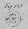Fig. 14 Table 1 patent to George Westinghouse