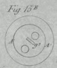 Fig. 15 Table 1 patent to George Westinghouse