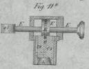 Fig. 11 Table 1 patent to George Westinghouse