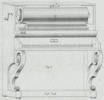 Auto-piano Fig. 1