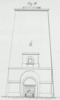 Fig. II