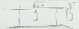 Sistema di ferrovia sopra suolo per il trasporto dall'alto in basso Fig. 1
