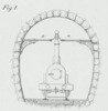 Fig. 1 Table 3 patent Castrogiovanni Giovanni