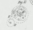 Fig. 13 Table 4 patent Brassier and Albrecht