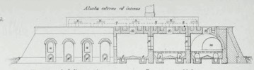 Alzata