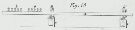 Table 6 patent Hugh Baines Fig. 10