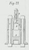 Fig. 22