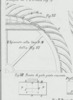 Fig. VII