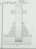 Fig. II