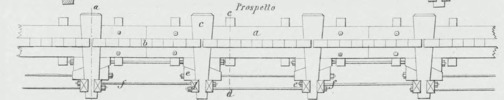 Prospetto
