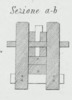 Sez. a/b