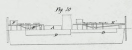 Fig. 20 Table 10 Robert Fairlie patent