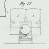 Fig. 17 Table 10 Robert Fairlie patent