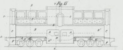 Fig. 15 Table 10 Robert Fairlie patent