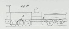 Fig. 14 Table 10 Robert Fairlie patent