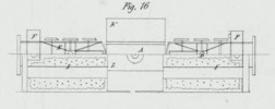 Fig. Table 10 Robert Fairlie patent
