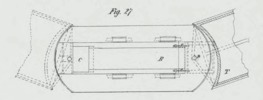 Fig. 27 Table 10 Robert Fairlie patent