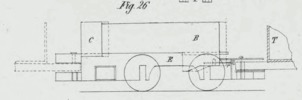 Fig. 26 Table 10 Robert Fairlie patent