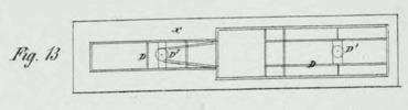 Fig. 13 Table 10 Robert Fairlie patent