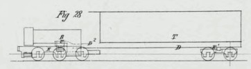 Fig. 28 Table 10 Robert Fairlie patent
