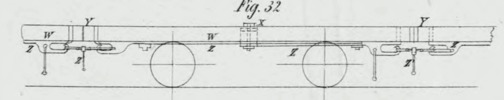 Fig. 32 Table 10 Robert Fairlie patent extracted from the Atlas of the Industrial Bulletin of the Kingdom of Italy in 1871 vol.8
