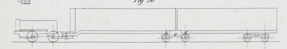 Fig. 30 Table 10 Robert Fairlie patent