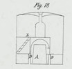 Fig. 18 Table 10 Robert Fairlie patent