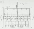 Fig. 3 Table 11 patent Tardioli Marino