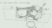 Maccanismo di retrocarica Fig. 1