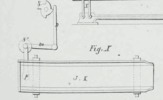 Fig. X